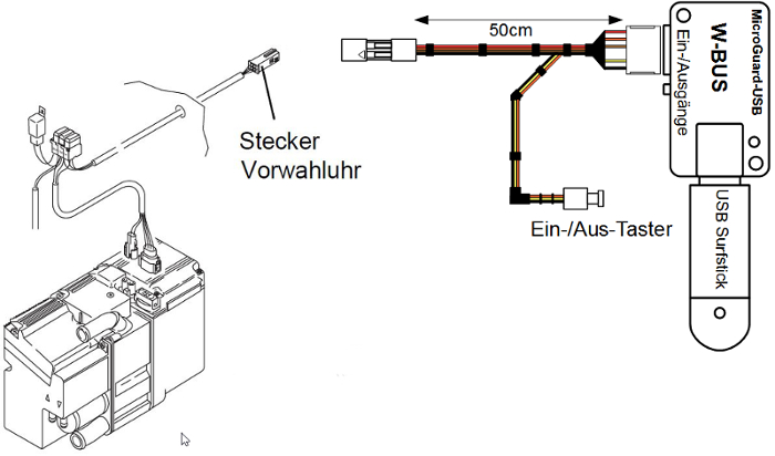 MicroGuard-USB W-BUS, Schematischer Anschluss