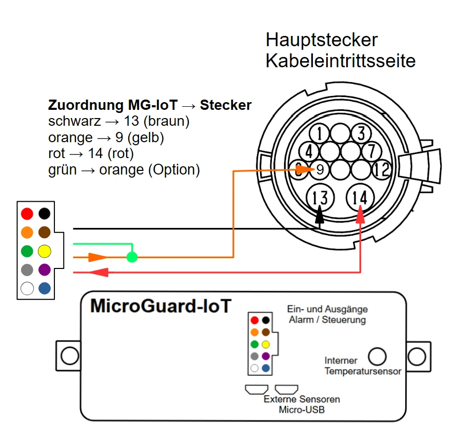 D8LC (1) Anschluss ohne Temperaturregelung